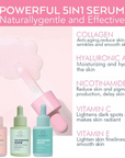 Sarah 127 Elixir Serum Ultimate Glow Set