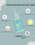 Sarah 127- The Radiance Boost Serum
